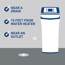 Find quick results from multiple sources. Making Room For Your Water Softener Homewater 101