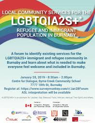 Powerful self is the culmination of a conversational workshop between newly acquainted intergenerational persons from within pacific northwest lgbtqia2s+ communities. Bipt Community Forum Local Community Services For The Lgbtqia2s Refugee And Immigrant Population In Burnaby Bc Refugee Hub