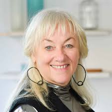 Self-Hypnosis, Self-Awareness, and Self-Development