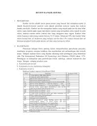 We did not find results for: Review Kanker Serviks Studocu