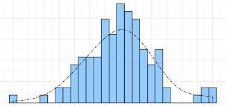 Reddit Study On Ideal Penis Size Consistent With Dick