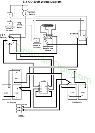 These diagrams and schematics are from our personal collection of literature. Diagram Ezgo Electric Cart Ignition Switch Wiring Diagram Full Version Hd Quality Wiring Diagram Forddiagram Arebbasicilia It