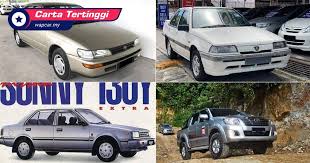Jenama yang popular ialah perodua, toyota, lamborghini, proton and honda. 10 Kereta Paling Tahan Lasak Susah Nak Pupus Yang Pernah Dijual Di Malaysia Wapcar