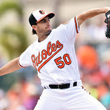 June 19, 1950 in arecibo, puerto rico, usa. Unsung Orioles Heroes Miguel Gonzalez Camden Chat
