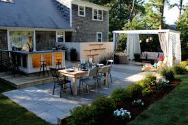 Awe Inspiring Backyard Ideas For Big Yards