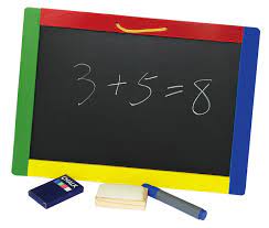 Find what you're looking for fast. Viga Magnetic Chalk Dry Erase Board