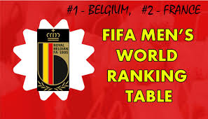 More recent achievements and points count more heavily than those from the distant past. Fifa Men S World Ranking Table Country Fifa Ranking Sports News