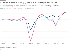 Diy plumbing repair statistics on police. Coronavirus Fed S Kaplan Says Monetary Policy Not Equipped To Address Structural Problems As It Happened Financial Times