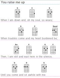 Calum Scott You Are The Reason Chords And Lyrics You Raise Me Up Part 1 Ukulele Chords Songs Ukulele Songs Ukulele Chords Chart