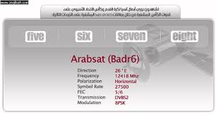 تردد قناة شرقيات الجديد على قمر النايل سات ترددات جميع قنوات الكرتون علي النايل سات 2019 , تردد قنوات الاطفال علي نايلسات 2019. Ø£Ø­Ø¯Ø« ØªØ±Ø¯Ø¯ Ù„Ù‚Ù†ÙˆØ§Øª Ø§Ù„ÙƒØ£Ø³ Ø§Ù„Ø±ÙŠØ§Ø¶ÙŠØ© Ø¹Ù„Ù‰ Ø¬Ù…ÙŠØ¹ Ø§Ù„Ø£Ù‚Ù…Ø§Ø± Ø§Ù„ØµÙ†Ø§Ø¹ÙŠØ© Ù†Ø§ÙŠÙ„ Ø³Ø§Øª ÙˆØ¹Ø±Ø¨ Ø³Ø§Øª