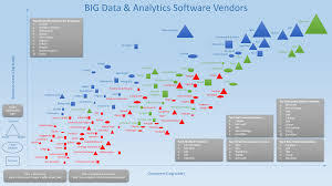 67cc232f 9c16 4977 B6ec 3aa55eb4b982 Original Png 3200 1800 Data Analytics Big Data Analytics Big Data