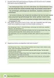 Salah satu hak yang kita miliki sebagai warga negara ketika berada di jalan umum adalah …. Konvensi Hak Hak Anak Halaman 33 37 Kelas 5 Tema 6