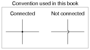 Connected Wires Schematic Symbol Reading Industrial Wiring