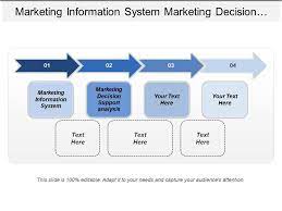 Marketing Information System Marketing Decision Support Analysis Marketing Research Powerpoint Slide Template Presentation Templates Ppt Layout Presentation Deck