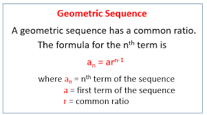On another page we asked does 0.999. Geometric Sequences Nth Term Video Lessons Examples And Solutions