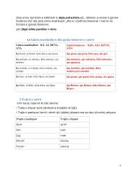 Punim Seminarik Emri