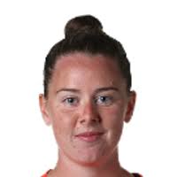 Women's One-Day Cup 2018 Statistics