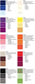 Weekly Sprout 14 Color Meanings Color Psychology Color Theory