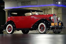 Image result for Black 1936 Plymouth