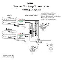 Dcbowling80 , feb 1, 2015 dcbowling80 , feb 1, 2015 Hh Strat Wiring Diagram Fusebox And Wiring Diagram Cable Hut Cable Hut Sirtarghe It