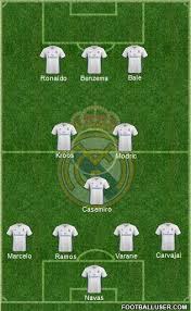 The club name in bold indicates a win for that team. 2017 18 Cl Grp H Real Madrid X Dortmund X Tottenham X Apoel Uefa European Football Forum