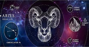 However, the latin origin of the twins, the june 16 zodiac sign is gemini. Daily Horoscope June 16 Astrological Prediction For Zodiac Signs With Love Money Career And Health Vietnam Times