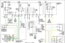 Blower motor wiring diagram inspirational furnace blower motor wiring diagram dejual. Blower Motor Wiring Heater Problem 6 Cyl Two Wheel Drive