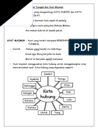 Sjkc tahun 3 bm buku teks m/s 139 sjkc tahun 3 bm buku aktiviti m/s 66. Bahasa Melayu Ayat Tunggal Tahun 3