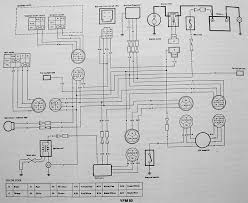 1990, 1991, 1992, 1993, 1994, 1995, 1996, 1997). Yamaha Badger Wiring Schematic Wiring Diagram Solid Select Solid Select Hoteloctavia It