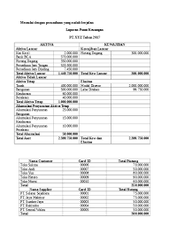 Silabus praktikum perusahaan jasa dagang manufaktur k13 revisi muttaqin id. Top Pdf Soal Latihan Perusahaan Dagang 123dok Com