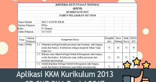 Kkm kelas 6 sd kurikulum 2013 revisi 2018 excel. Aplikasi Kkm Kurikulum 2013 Sd Smp Sma Revisi 2017 Format Excel Operator Sekolah