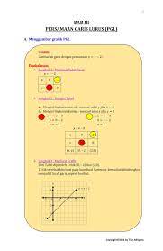 We did not find results for: Download Materi Persamaan Garis Lurus Pgl Dunia Matematika