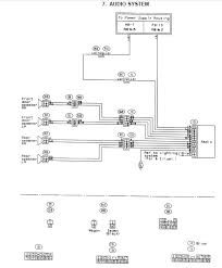 * car radio wiring diagrams download stereo wiring diagrams & installation guide today! 1995 Impreza Wiring Diagram Full Hd Quality Version Wiring Diagram Fault Tree Analysis Emballages Sous Vide Fr