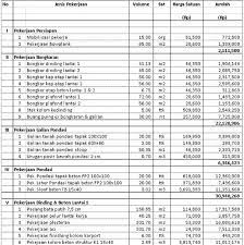 Rab ini sangat cocok untuk anda yang mencari referensi perhitungan. Jual Jasa Rab Arsitek Dan Time Schedule Per 1 M2 Di Lapak Rizza Arsitek Bukalapak