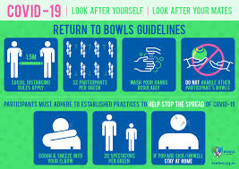 But what are the new lockdown rules? Covid 19 Stage 3 Return To Bowls Guidelines Bowls Victoria
