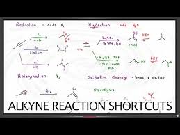 Alkyne Reactions Products And Shortcuts Youtube