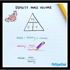 Check spelling or type a new query. Gyanzeal Easy To Learn Density Formula Triangle Density Mass Volume Mathsfun Scienceformulas Mathsformulas Studyfeomhome Gyanzeal Education Kidseducation Learningneverstops Mathproblem Mathscience Mathematics Facebook