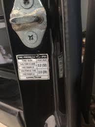 Maybe you would like to learn more about one of these? Jangan Tahu Start Enjin Je Lelaki Ini Beri 7 Tips Jaga Kereta Untuk Kaum Hawa