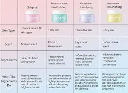 Pin On K Beauty