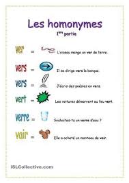 Homonymes 1ere Partie French Expressions Orthographe Cm1 Fle