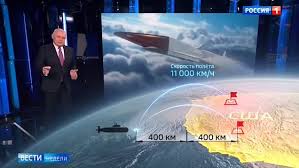 Image result for russian tv program, missile targets in u.s. news