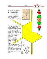 Bimbi Intelligenti Il Paracadute Di Leonardo Da Vinci Di Bimbi Intelligenti Leonardo Da Vinci Paracadute Tecnologia Per Bambini