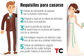 17 comentarios en requisitos necesarios para casarse en el extranjero. Estos Son Los Requisitos Para Contraer Matrimonio Civil En Venezuela