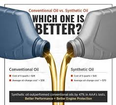 Synthetic Oil Vs Conventional Oil At Expressway Toyota In Boston Ma Expressway Toyota