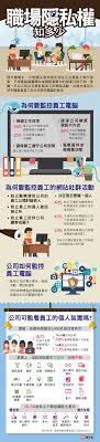 圖解新聞 職場隱私權知多少 workplace education infographic