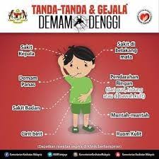 We did not find results for: Jauhi Demam Denggi Posts Facebook