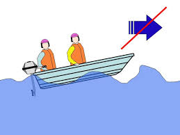 Teknede seyahat edecek kişilerin ortalama bir hesabını yaptıktan sonra teknede bulunması. Kucuk Tekne Kullanirken Dikkat Edilecekler Adf Amator Denizcilik Federasyonu