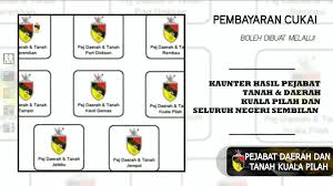 Check spelling or type a new query. Unit Hasil Pejabat Daerah Dan Tanah Kuala Pilah Home Facebook