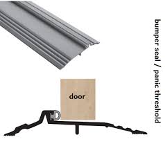(f) change in floor level at doors. Commercial Door Thresholds Automatic Door And Hardware