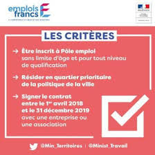 Maybe you would like to learn more about one of these? Lutter Contre Les Discriminations A L Embauche Et Developper L Emploi C Est Possible Made In Marseille